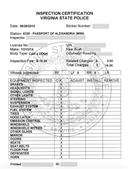 virginia emissions inspection certificate